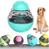 Interactive Puppy Dog Slow Feeder Tumbler Toy